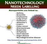 nanoparticles-in-food-vitamins-pharmaceutical-drugs-could-harm-your-health