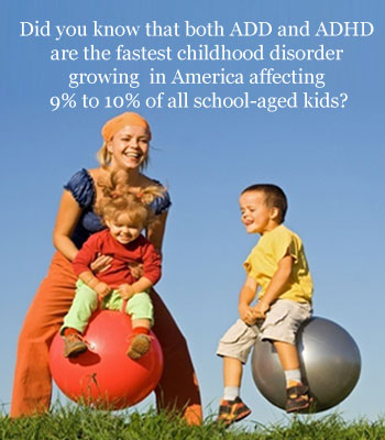 ADD ADHD ODD Conduct Disorder
