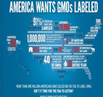 america-gmo-label