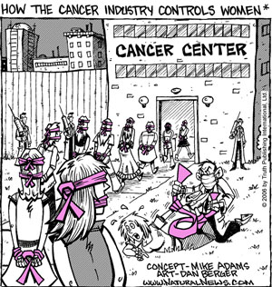 breast-screening-could-increase-cancer