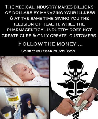 chemotherapy-FDA-approved-anti-tumor-drugs-can-backfire-by-inducing-growth-of-cancer