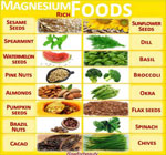 magnesium-deficiency-foods-herbs-high-in-magnesium