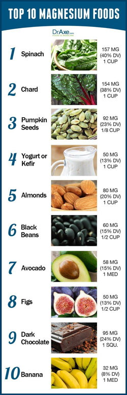 muscle-cramps-and-stabbing-pains-through-the-leg-is-caused-by-lack-of-potassium-calcium-magnesium