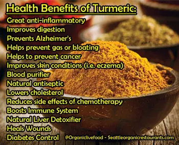 turmeric health benefits