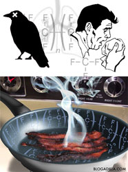 C8-PFOA-in-Teflon
